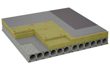 considerations of Cockshutt flat roofing insulation
